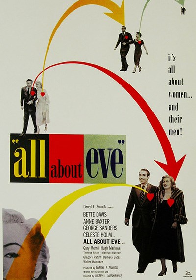 All About Eve (1950)