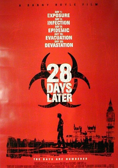 28 Days Later